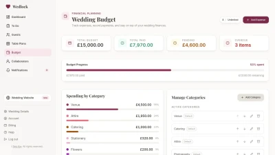 Wedlock wedding budget dashboard