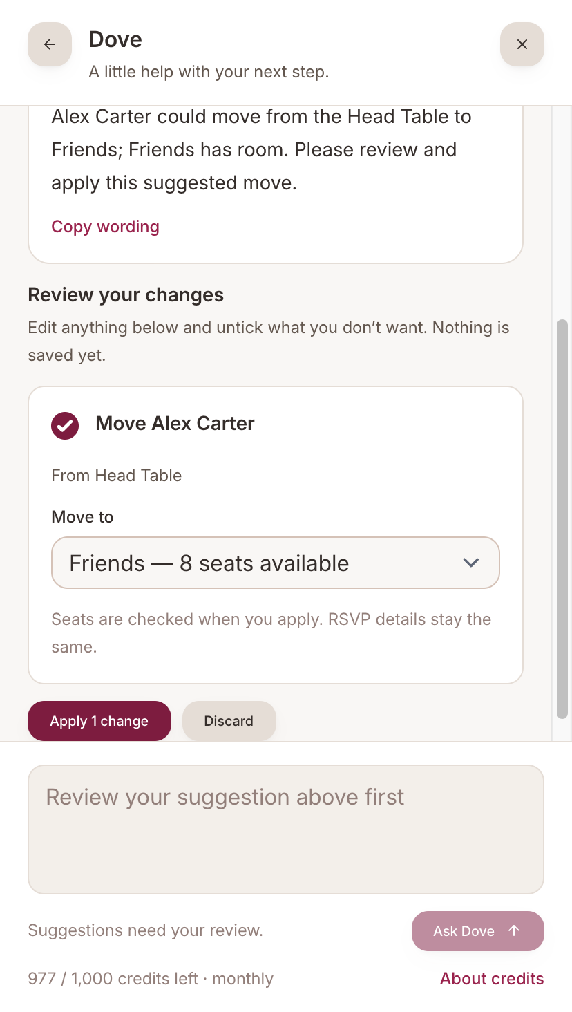 Reviewing Dove’s suggested seating change before applying it