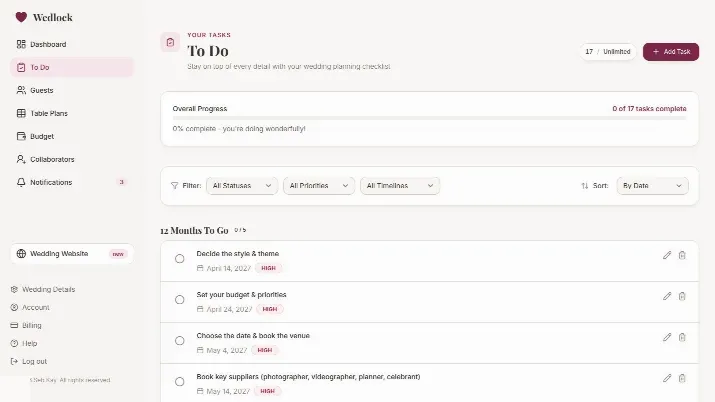 Wedlock wedding checklist dashboard
