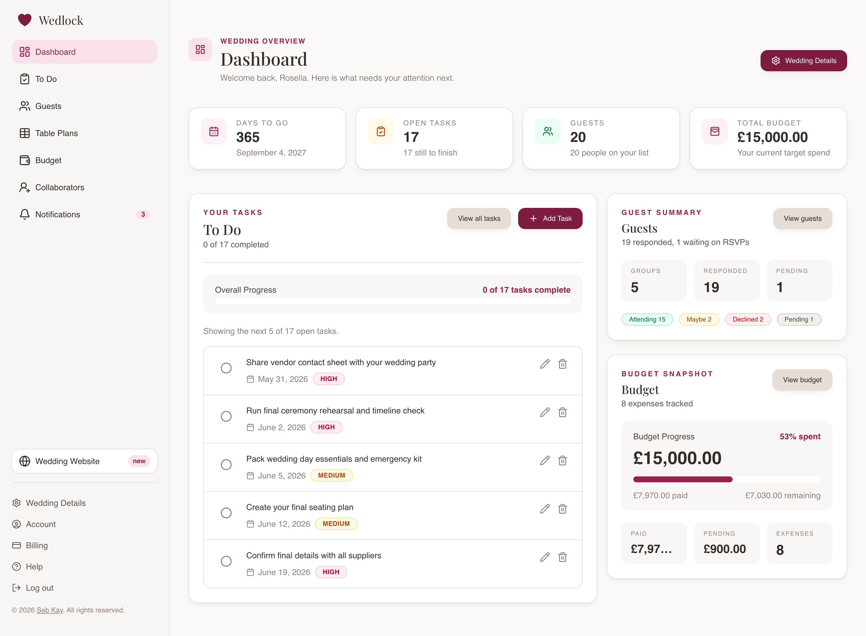 Wedlock dashboard showing wedding tasks, RSVP responses and budget progress